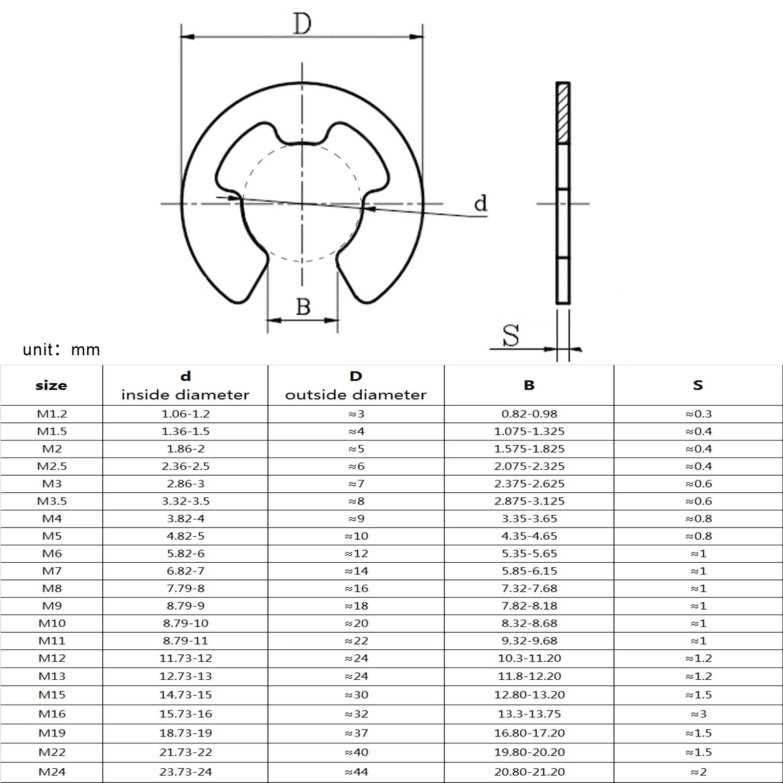 M3 M4 M5 M6 304 Stainless Steel E Clip Circlip Retaining Ring Washer Metric Retaining Rings Washer For Shaft Fastener