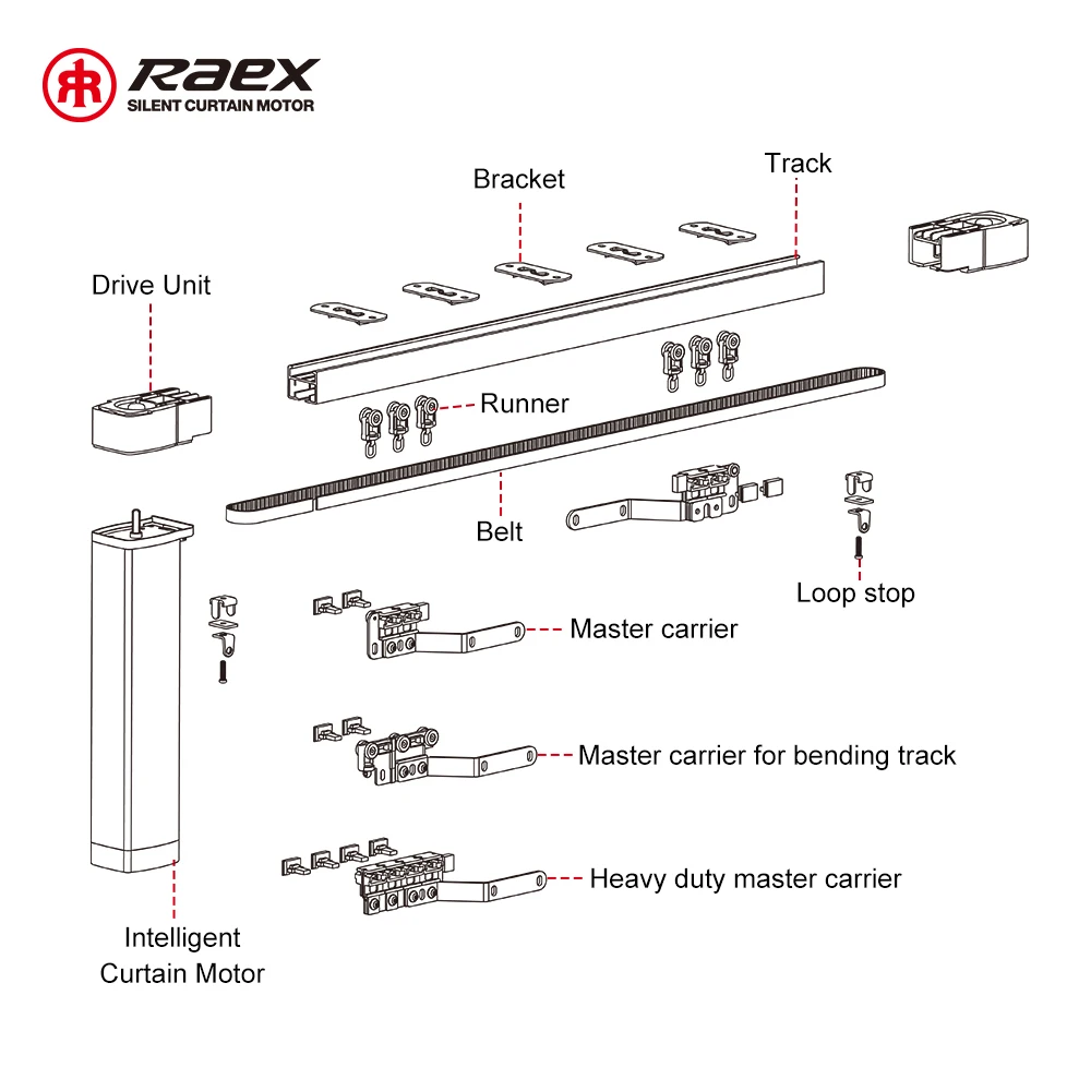 Tuya Horizontal Smart Opener Motorized Electric Push Pipe Track Heavy 5 Wires Curtain Motor