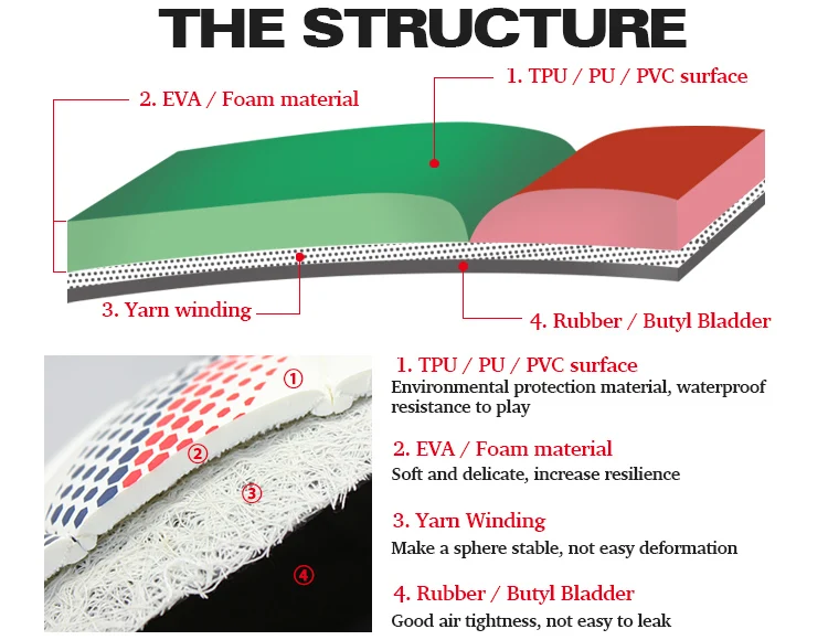 Mini custom high quality PVC machine stitched soccer ball size 2 football toy for kids