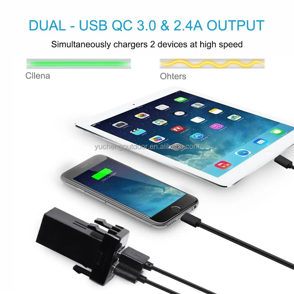 12 В двойной USB порт зарядное устройство розетка 2.4A QC3.0 быстрое для Toyta