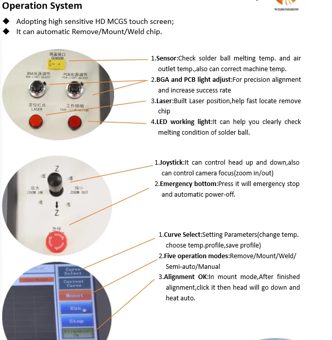 smd rework station pcb motherboard bga rework station full automatic bga rework station wds620