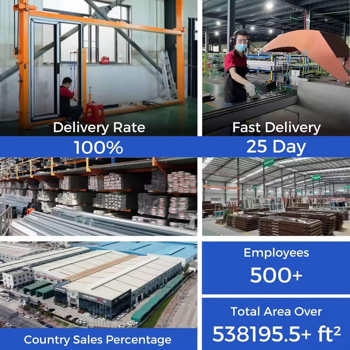 WANJIA Hot Sale Waterproof Motorized Aluminium Glass Roof skylight Top Open Sky Celling Skylight Roof Window Skylight