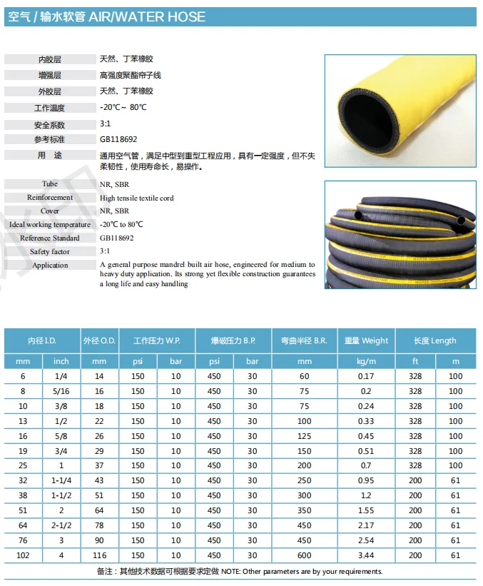 air water hose