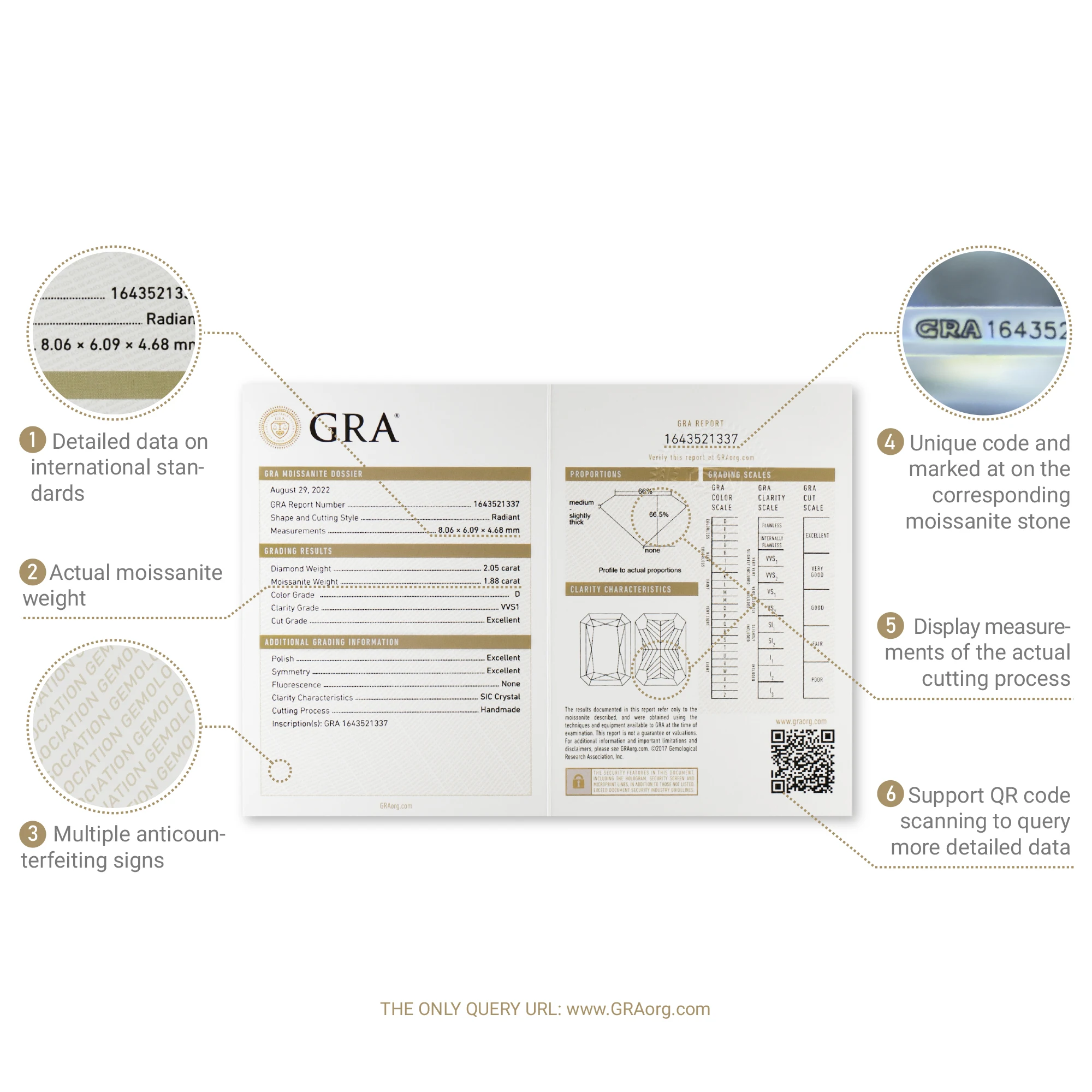 GIGAJEWE White D color round and fancy cut loose moissanite vvs1 clarity synthetic gemstone wholesale with GRA certificate