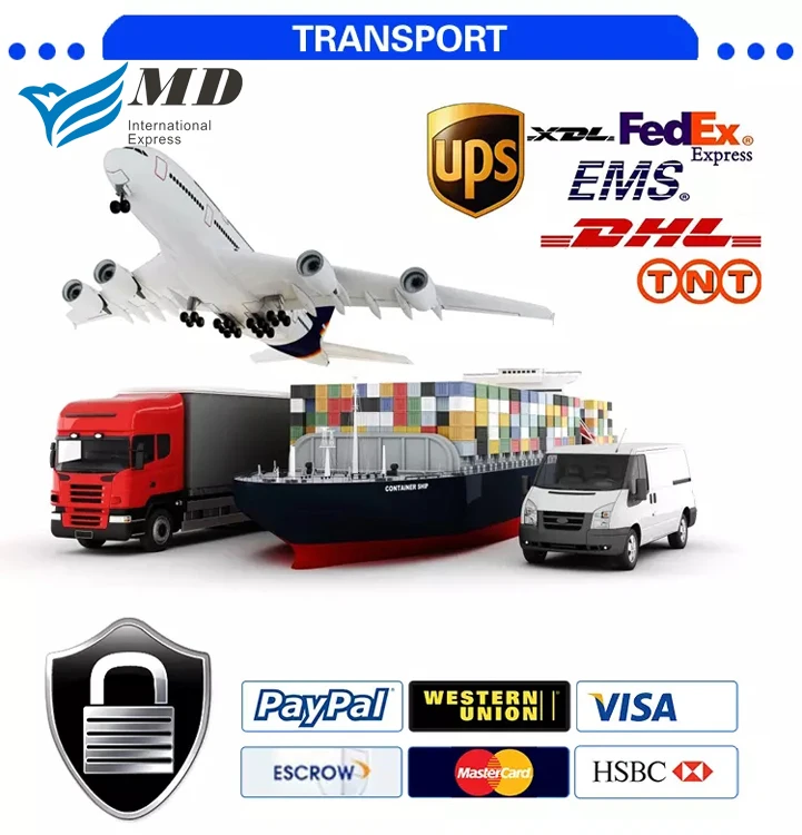 China  dropshiping Agent Professional freight forwarder Agency and Best shipping Agent from china