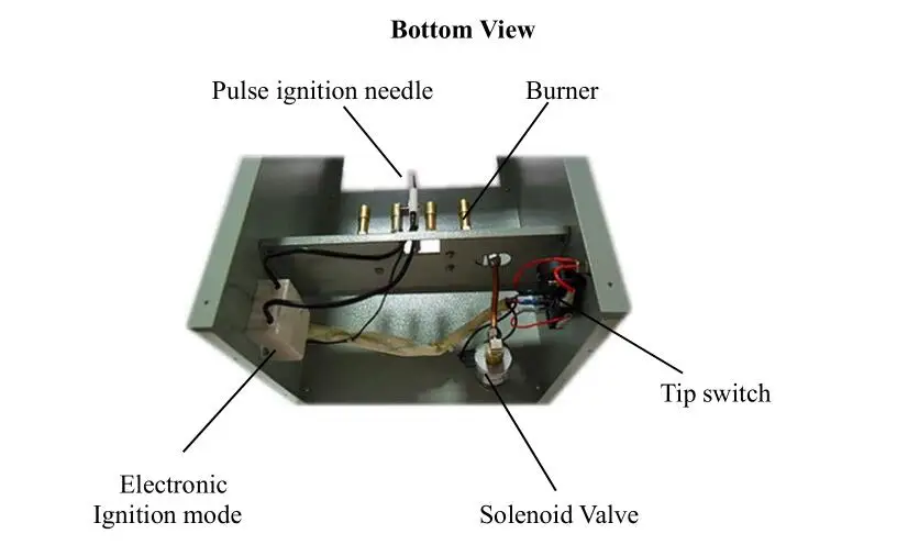 
Hydroponic 4 Burners CO2 Generator 