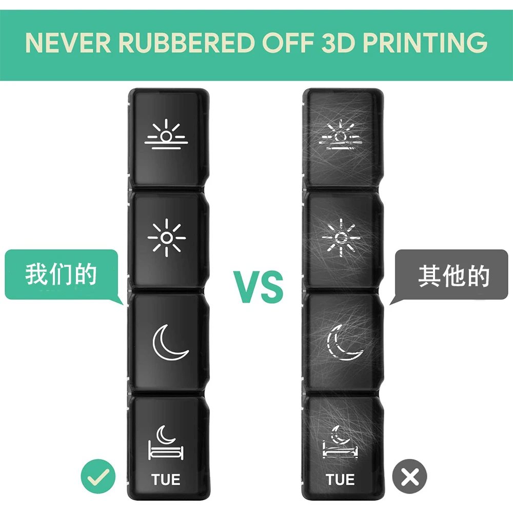 BPA Free Black Color Stock Plastic Product  Rainbow Color 7 Day Pill Organizer Small 28 Cases Weekly pill boxes