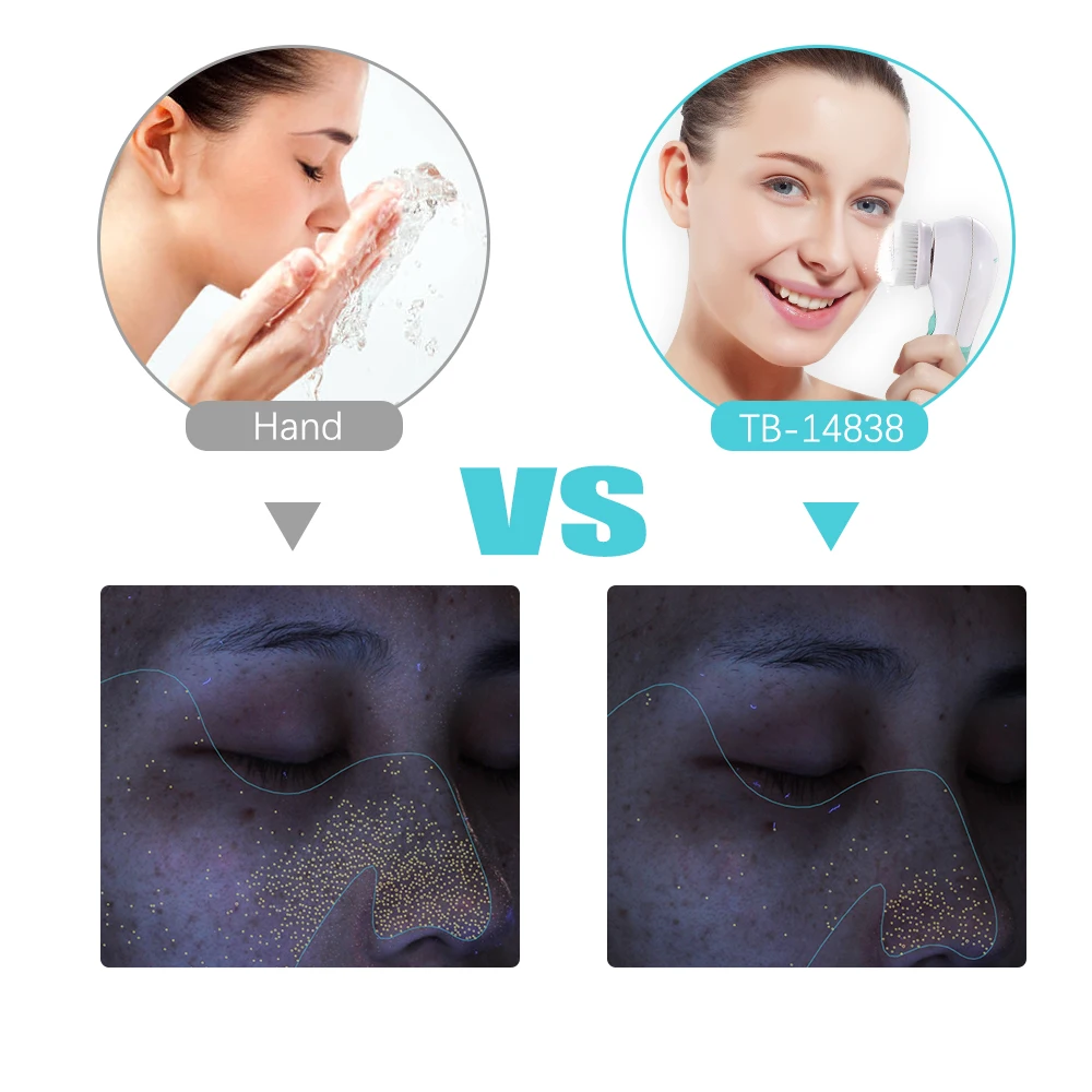 TOUCHBeauty 3 в 1 для чистки лица кисти макияжа-хит продаж Антивозрастной уход за кожей очищающее средство метка частного назначения из водонепроницаемого материала с ящик