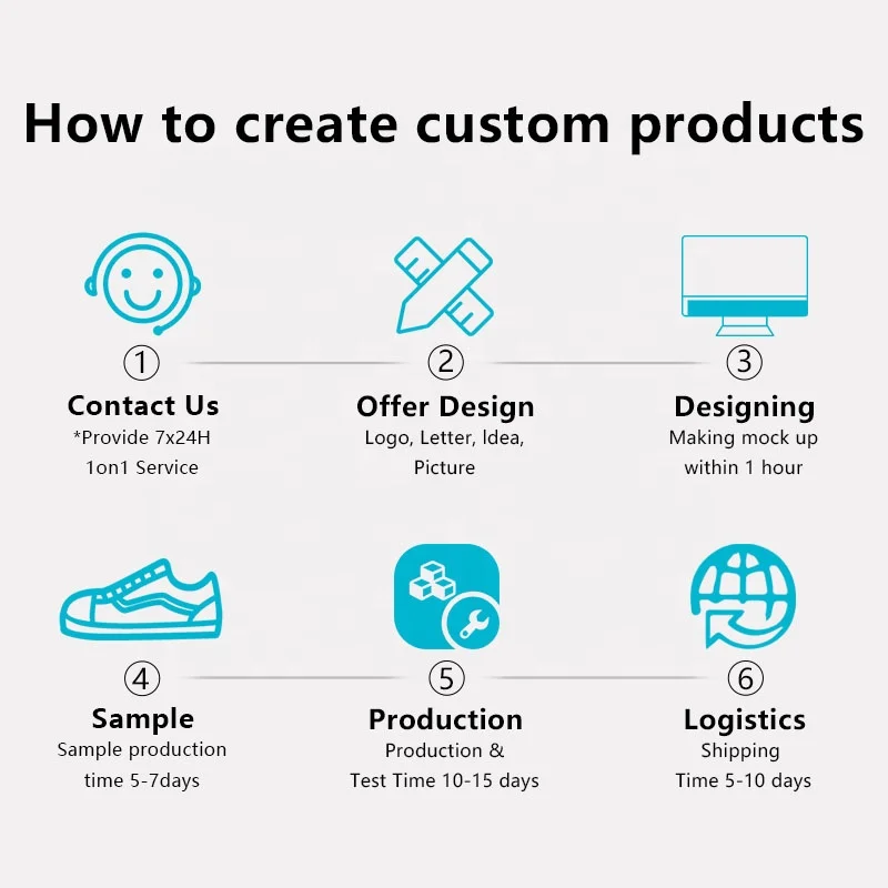 Custom Sneakers For Private Labels With Own Design,High Quality Custom Sneakers Size 13,Custom Sneakers 1.1 With Logo