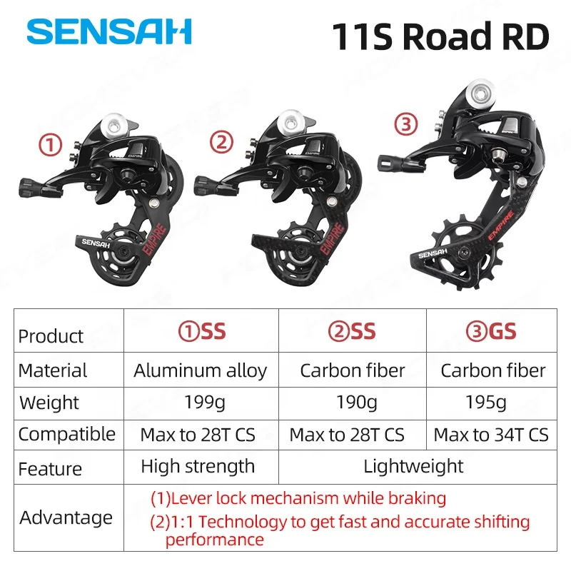 Sensah Empire 1x11/2x11 Speed Aluminum Alloy Carbon Road Bike Shifter SL+RD+FD Derailleur Groupset