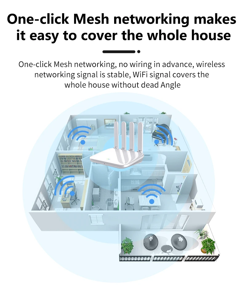 ZBT Z600AX-C Manufacturer Gigabit 1800Mbps Enterprises Wifi 6 Mesh Router