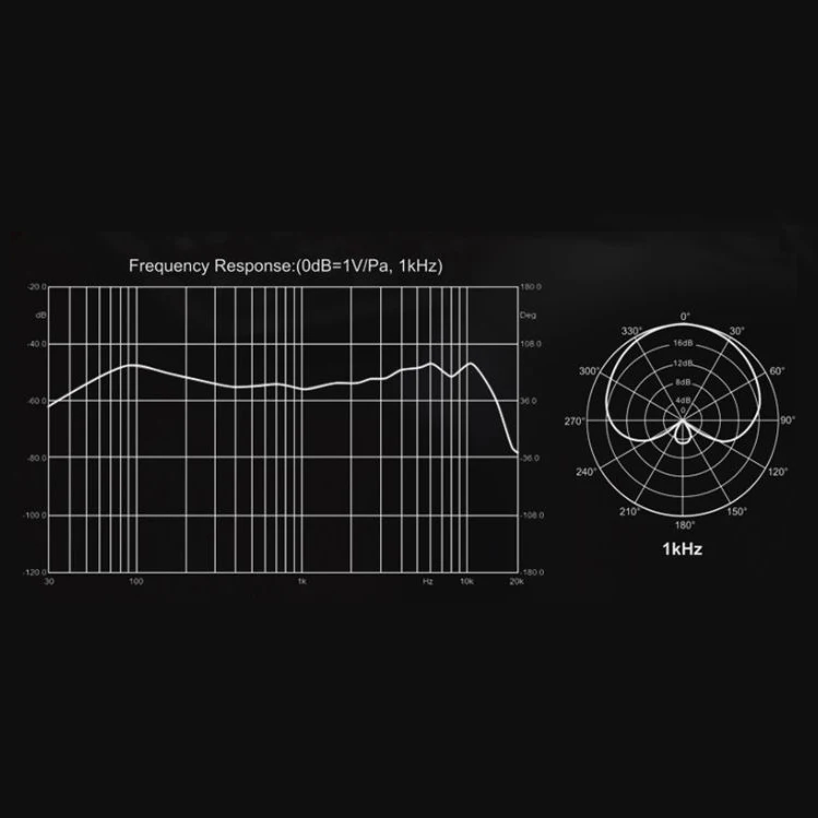 OEM Gaming Podcasting Recording Studio Equipment Dynamic USB XLR China Microphone Price