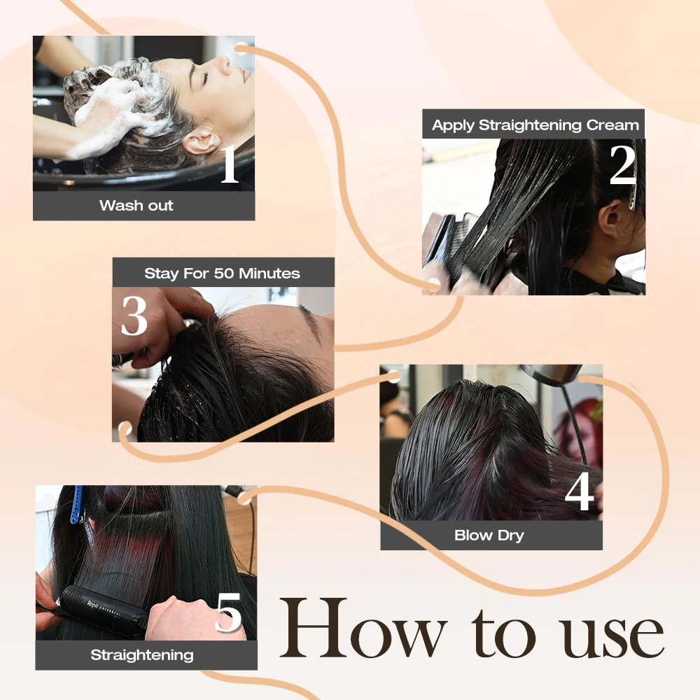 Private Label Salon Styling No Formaldehyde Nano Keratin Treatment Hair Protein Brazilian Keratin Hair Straightening Treatment