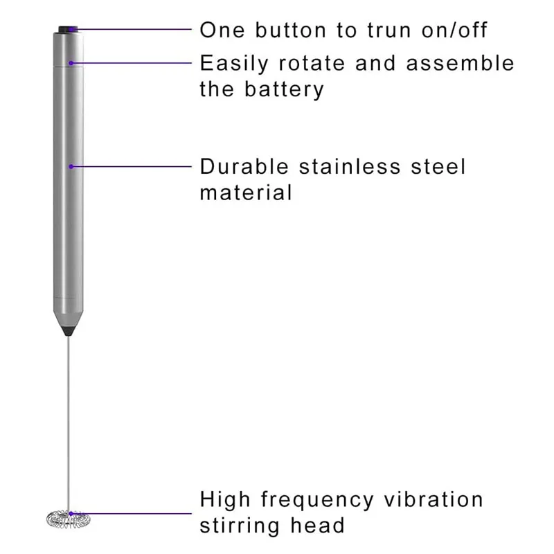 Milk Frother for Coffee Handheld Frother Electric Whisk Milk Foamer Mini Mixer and Coffee Blender Frother