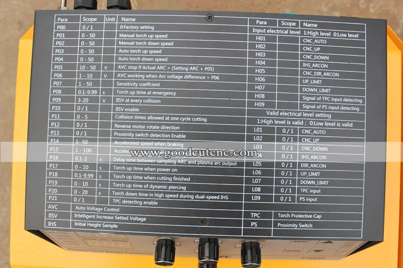 portable plasma(7)