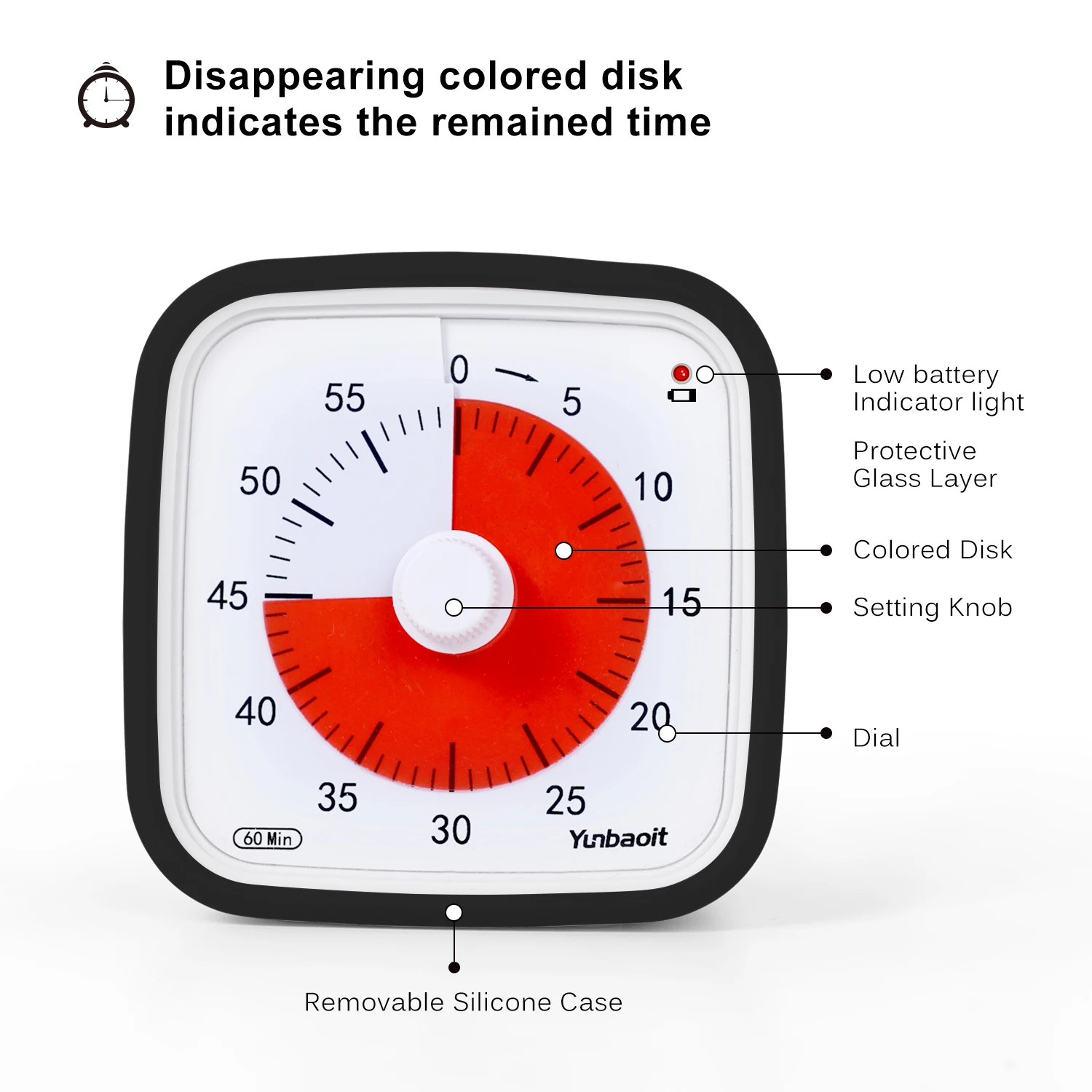 Yunbaoit Upgraded Visual Timer Silent 60-Minute Countdown Timer for Kids and Adults with Low Battery Remind and Optional Alert