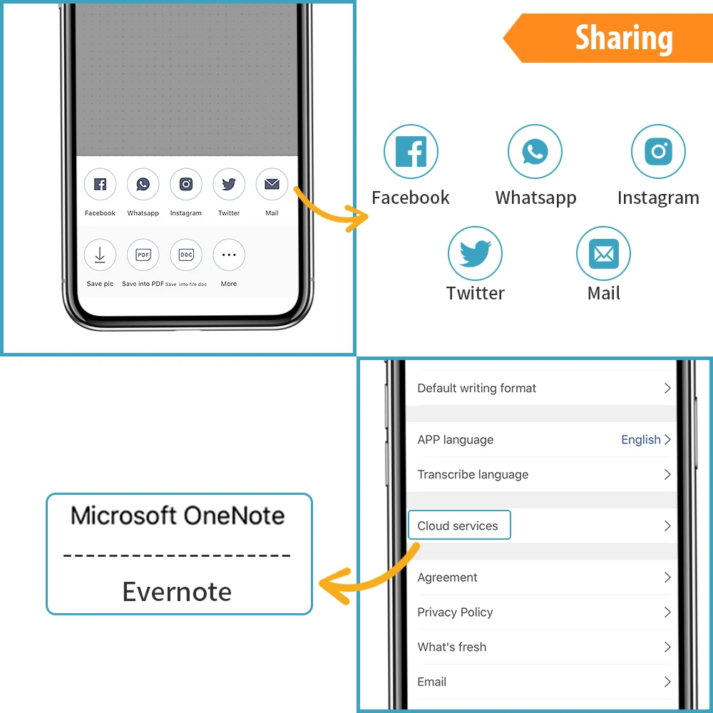 Newyes SyncPen Synchronized Handwriting Recognition Smart Pen And Notebook Writing Set Digital Pen