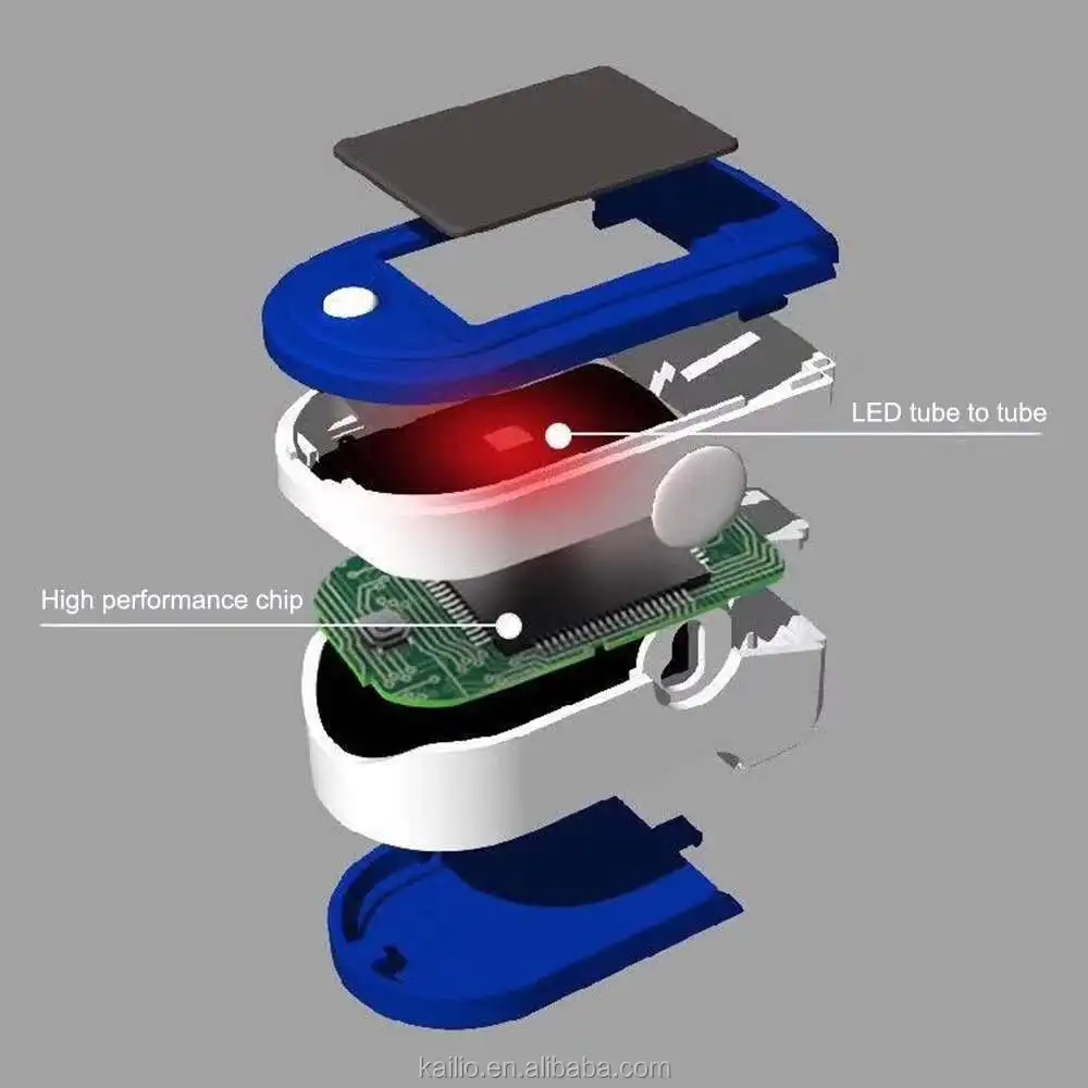 
cheap price factory manufacturer Health Care Digital Finger Pulse Fingertip Pulse Oximeter 