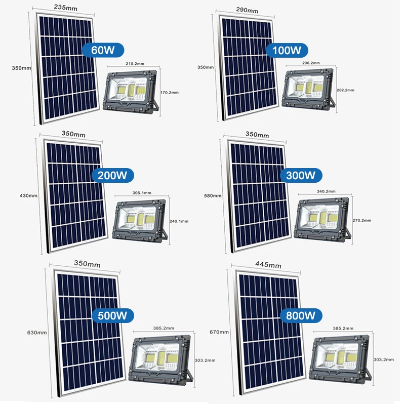 Lmparas солнечные панели, наружные солнечные панели 60W100W200W300W500W800W RGB, светодиодные лампы