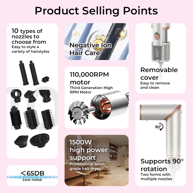 8 in 1 High-Speed Hot Air Hair Dryer Styler with Blower and Brushes for Home or Salon Use Multi Hair Styler