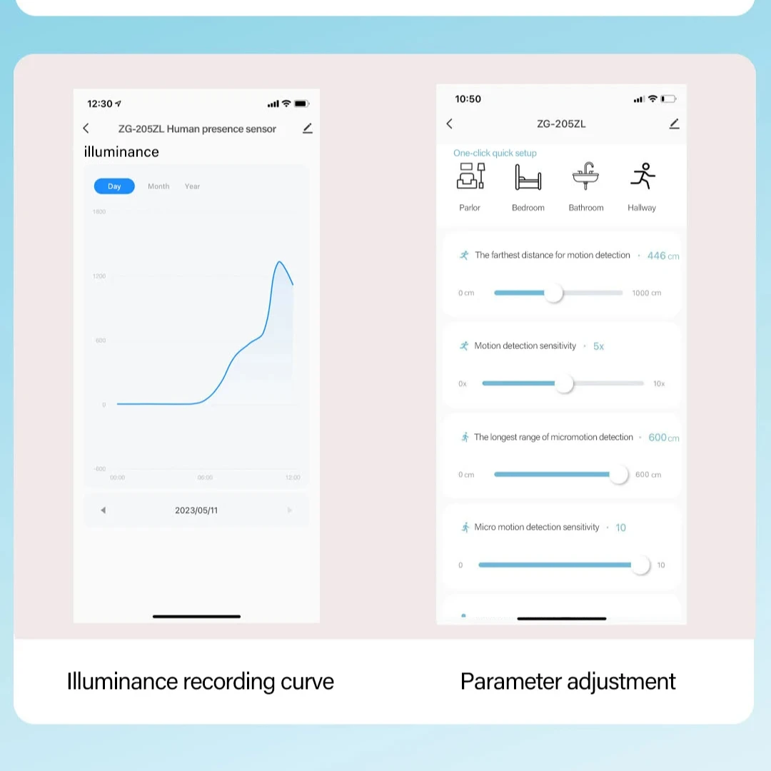 Tuya WIFI Smart Microwave Human Presence Sensor 2.4G Wave Radar Infrared Human Body Motion Sensor Switch