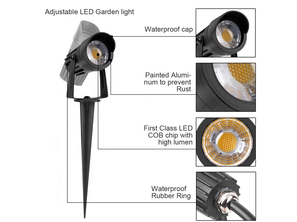 Modern Landscape Garden Spike LED Lawn Light Wholesale Suppliers Outdoor IP67 Waterproof 3W