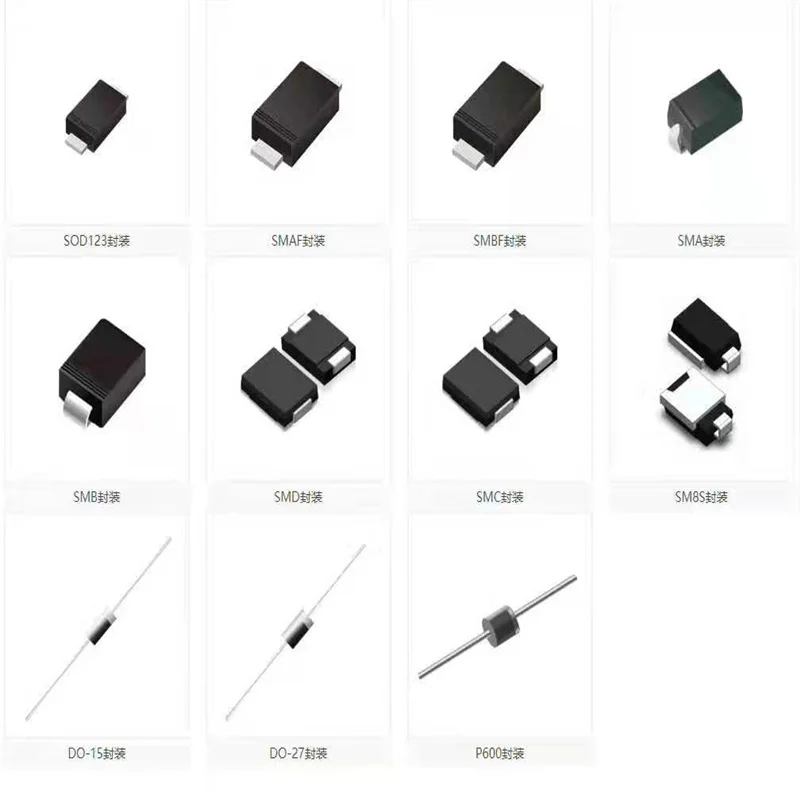 SMAJ5.0A 5V Unidirectional TVS Diodes 400W SMA,DO-214AC Package in stock
