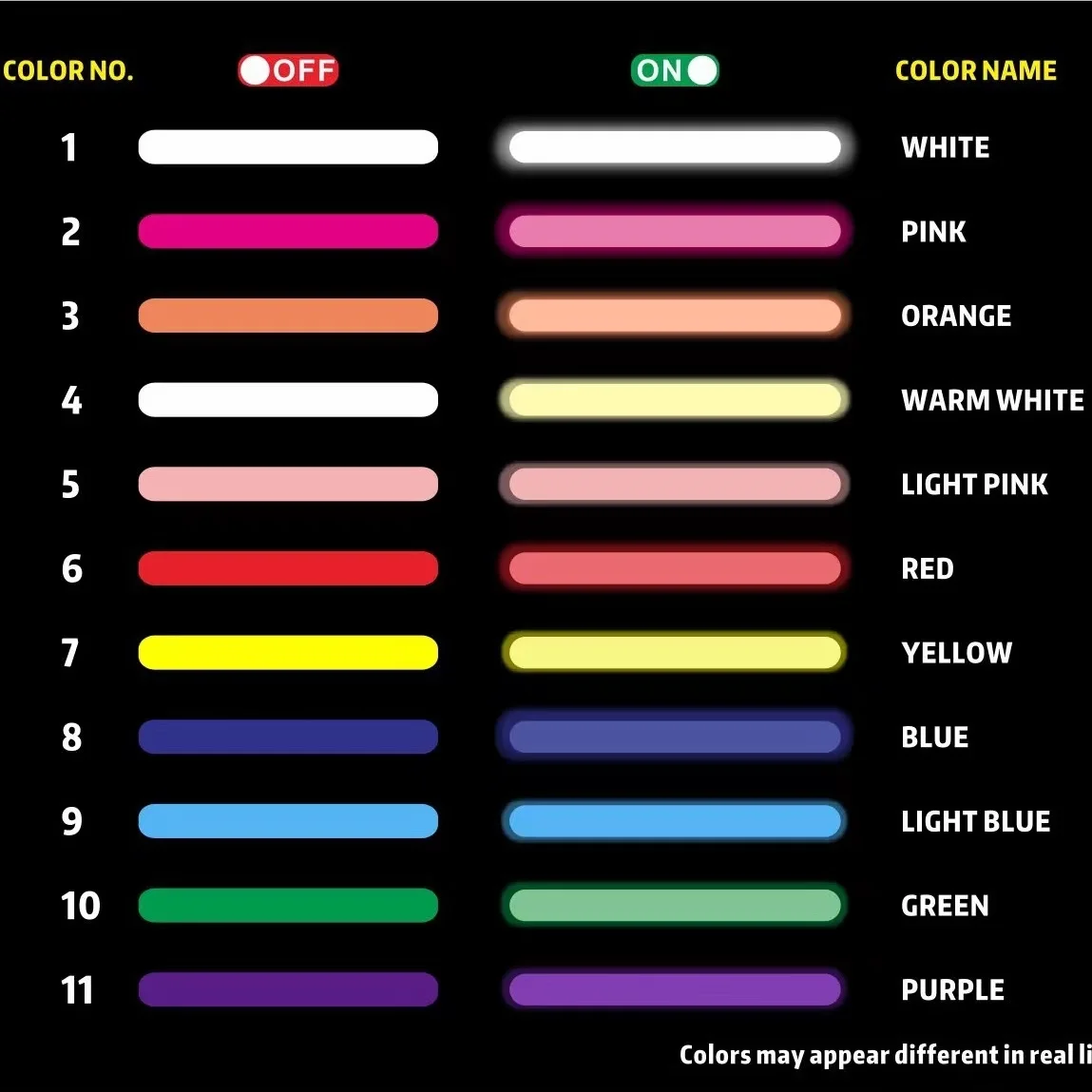 Luz Neon Acrylic Neon Lights Luminous Words Without Minimum MOQ INS Net Red Background Wall Modeling Neon Logo Customization