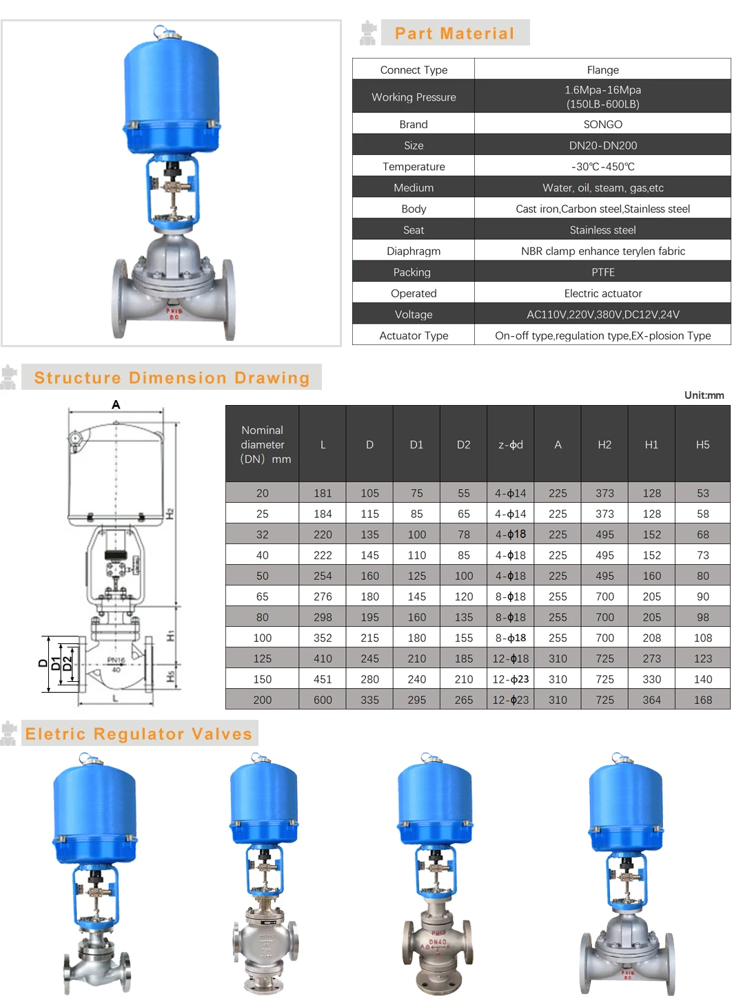 Flange end casting Steel 4-20ma electric single seal  Control Valve  electric Equal percentage temperature flow Modulating Valve