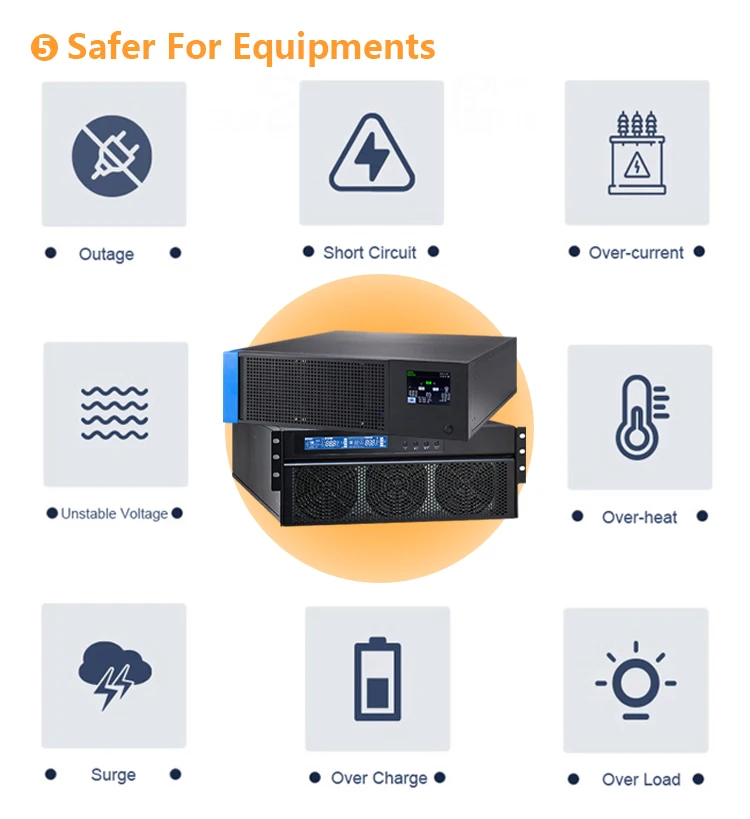 CW Rackmounted Ups 10 Kva 60Kva 3 фазы без батареи для оборудования