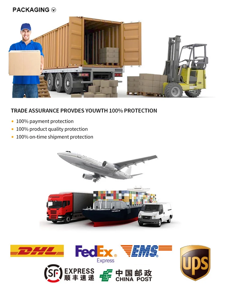 7.2  shipping