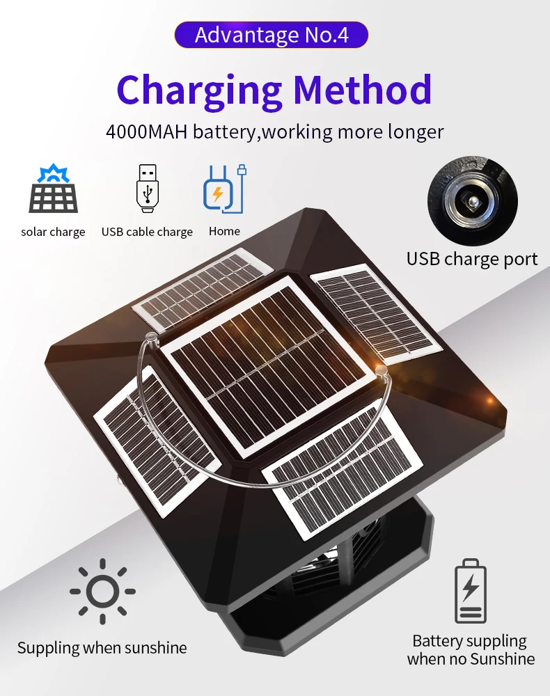 2020 photocatalyst la polla de atrapa raqueta anti mosquito bulb machine fly insect trap electric mosquito killing killer lamp