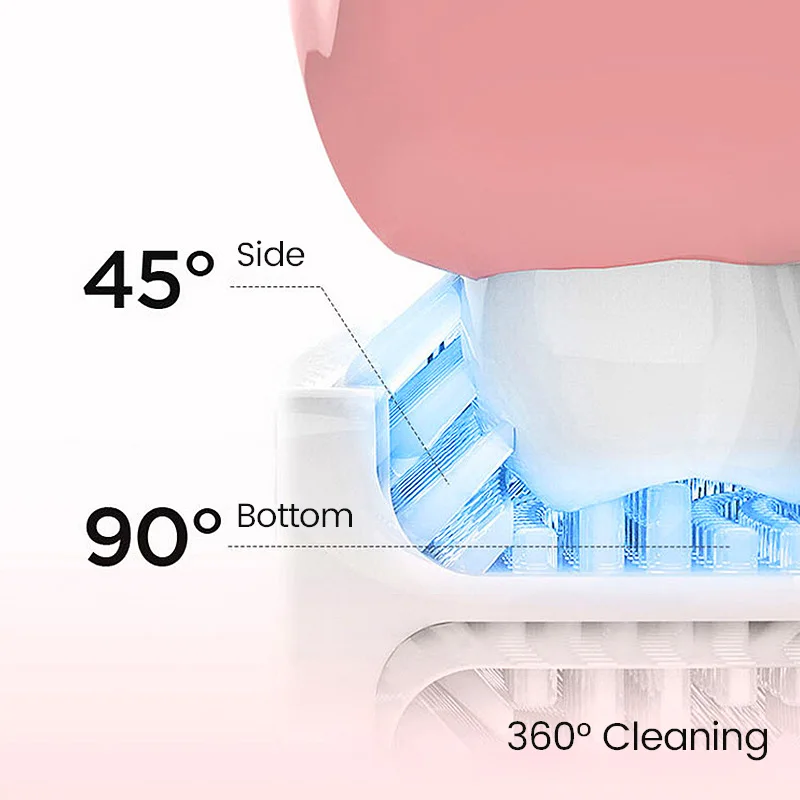 Персонализированная розовая электрическая ультразвуковая зубная щетка для детей