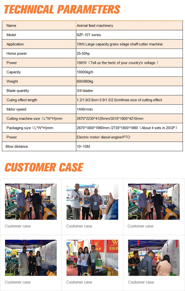 Weiwei 9ZP-10 feed making chaff cutter electric diesel tractor operated 10t/h farm machines