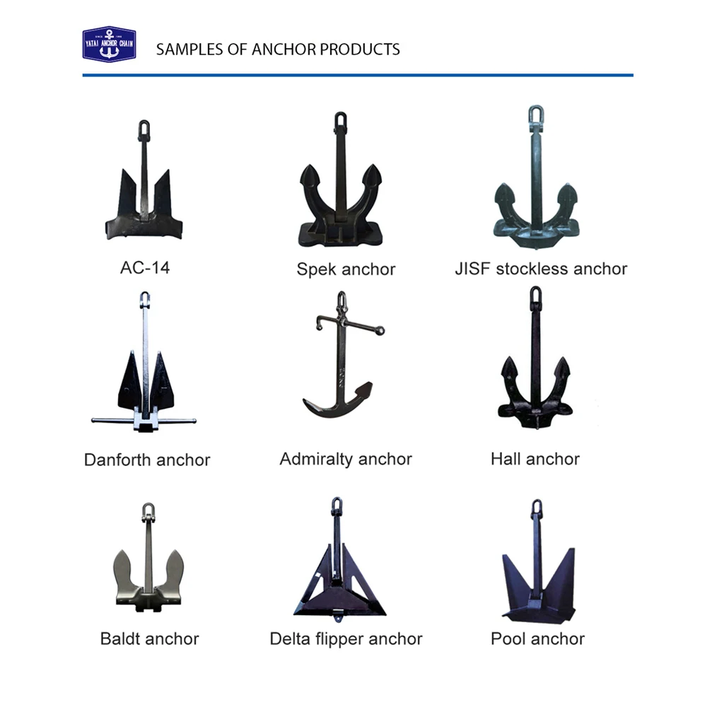 Hot Sale Marine AISI 316 Stainless Steel Danforth Anchor for ship