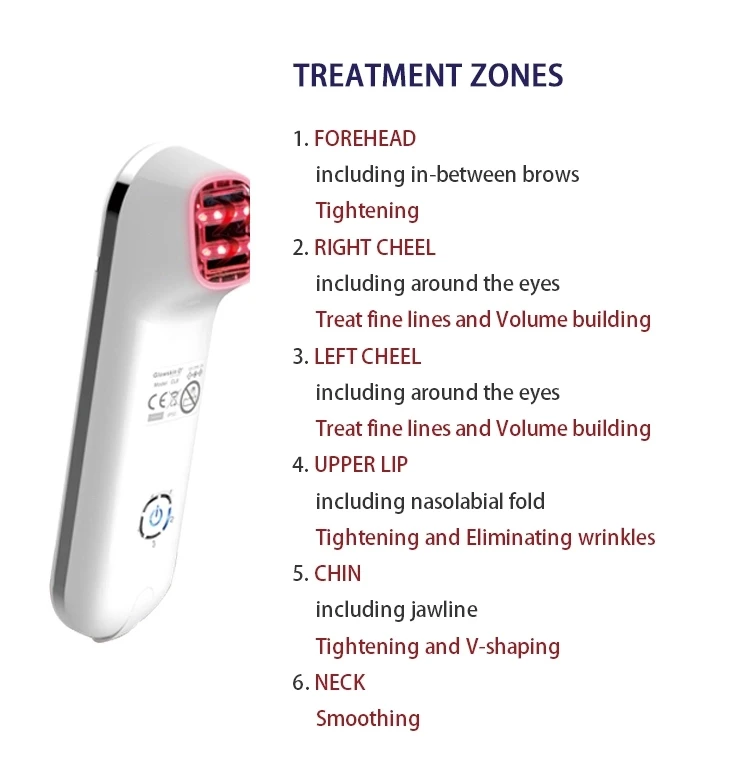 BECO Hot Selling Small Household Facial Beauty Device Wrinkle-Removing Firming Lifting Rejuvenating-Personal Care Product