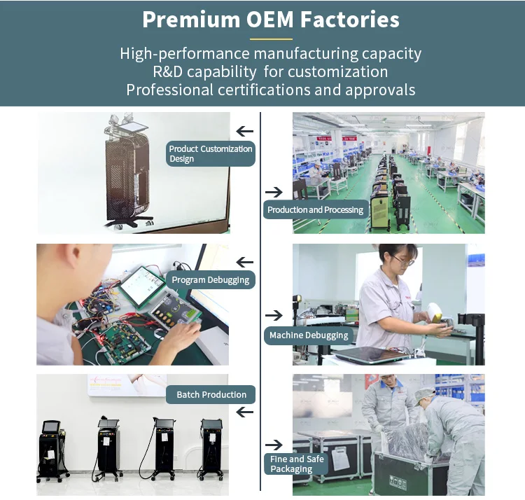 MLKJ 1200W 1600W ice Titanium/ diode Laser ice platinum/Triple wave 755 808 1064 diode laser hair removal machine price