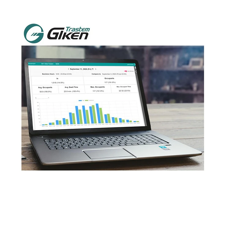 Stable simple high quality system location software from Japan