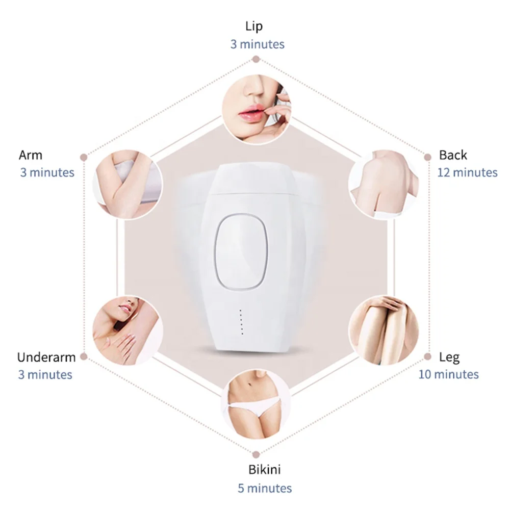 IPL hair removal and skin rejuvenation home used beauty machine ipl hair removal machine