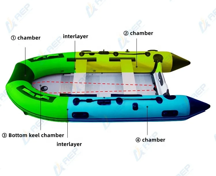 rowing boats 6 person inflatable fishing boat PVC 3.6m 11.8 feet water rescue PVC boat for sale