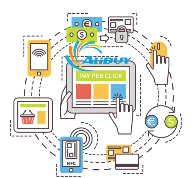 Инспекционная служба sevice 1688 агент покупателя 1688 покупок в Интернете 1688 Китая Прямая поставка агента поставщиков с бесплатной службой складирования