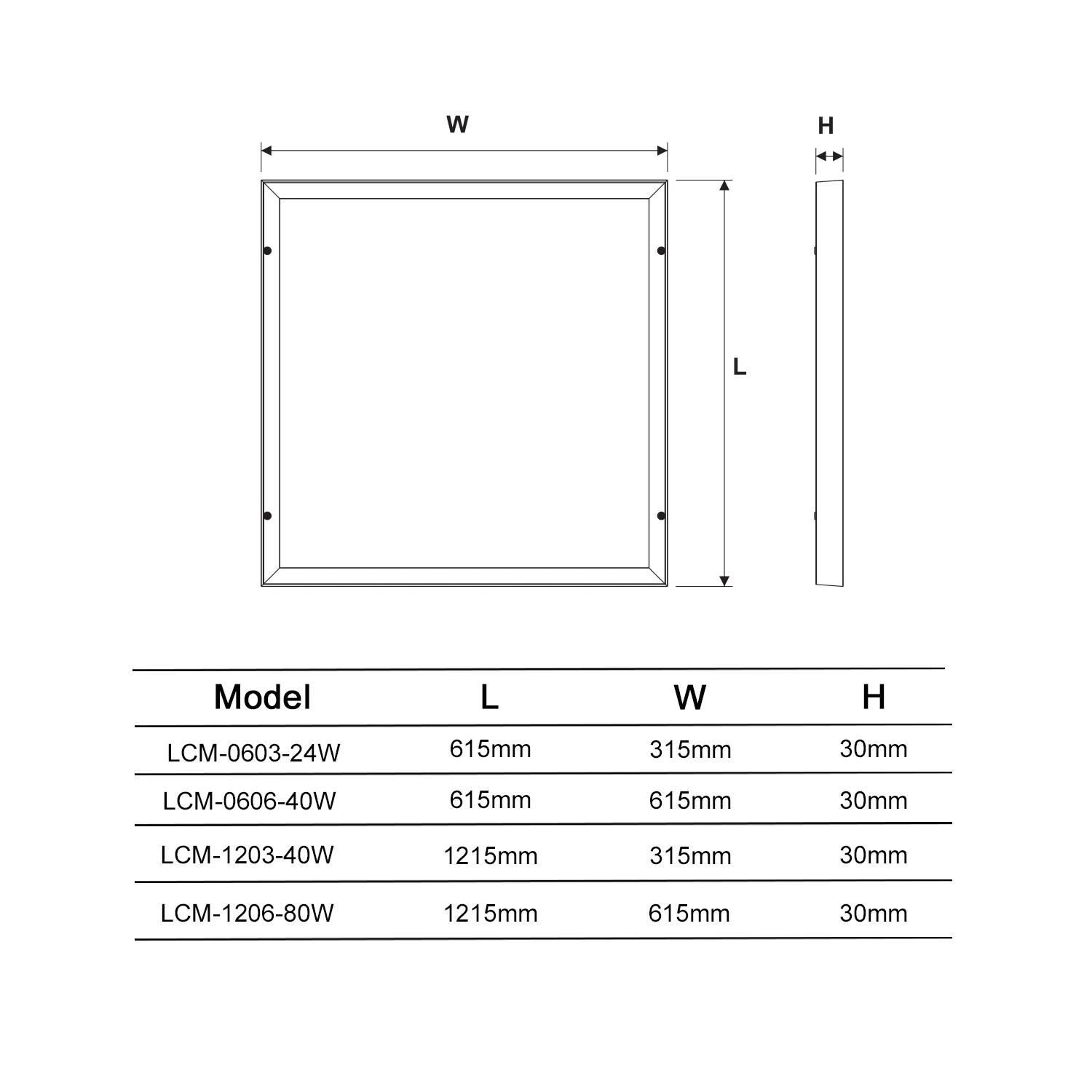 100-347V Corrosion Resistance 120LM/W 5 year Warranty led ceiling light panel