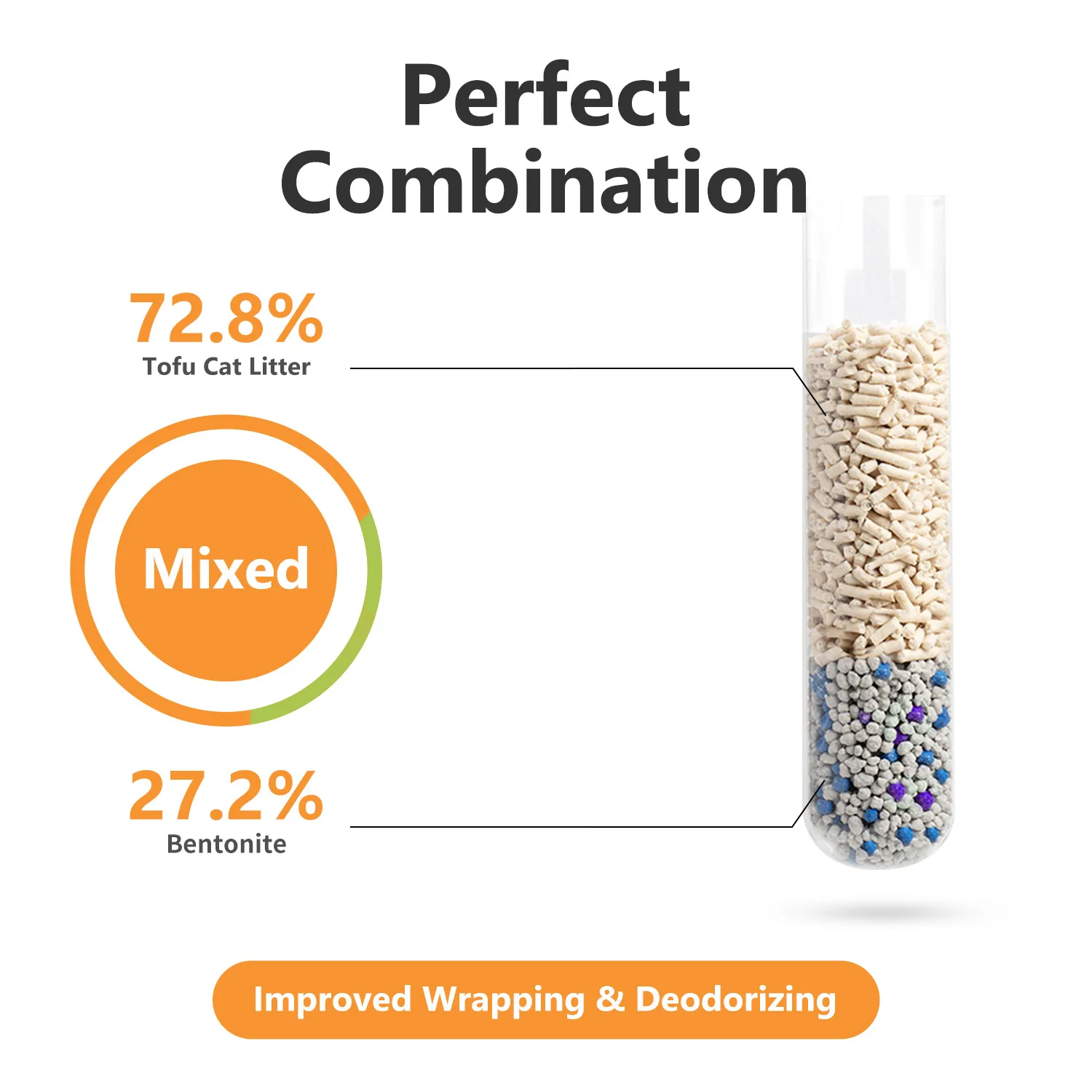 OEM Cat Litter Suppliers Dust Free Fast Clumping Cat Sand Litter Peach Scented Unscented Tofu Bentonite Mix Cat Litter