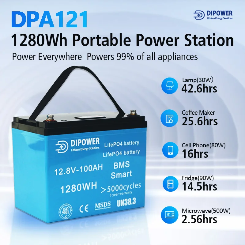 Blue ABS домашние литиевые батареи 12 В 1000Wh 2560Wh 8 V индивидуальные водонепроницаемые LiFePo4 100Ah 200Ah 50Ah
