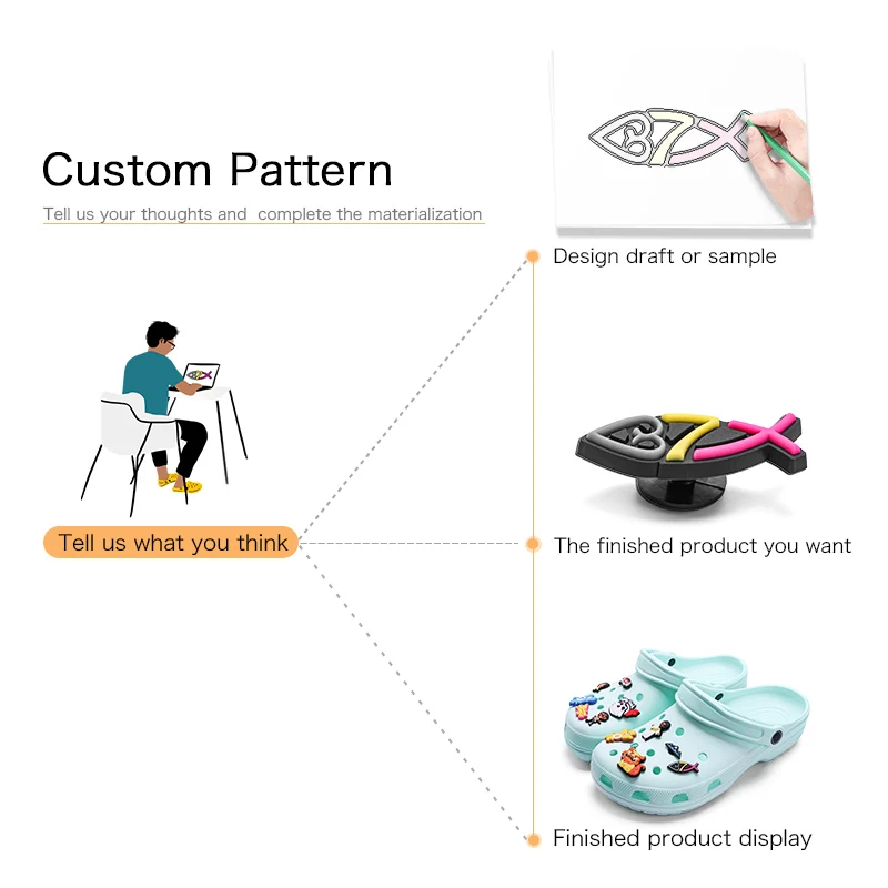 Wholesale Other Shoe Parts & Accessories Shoes Women Accessories Boots Shoes Accessories Croc Patches Men Croc Charms