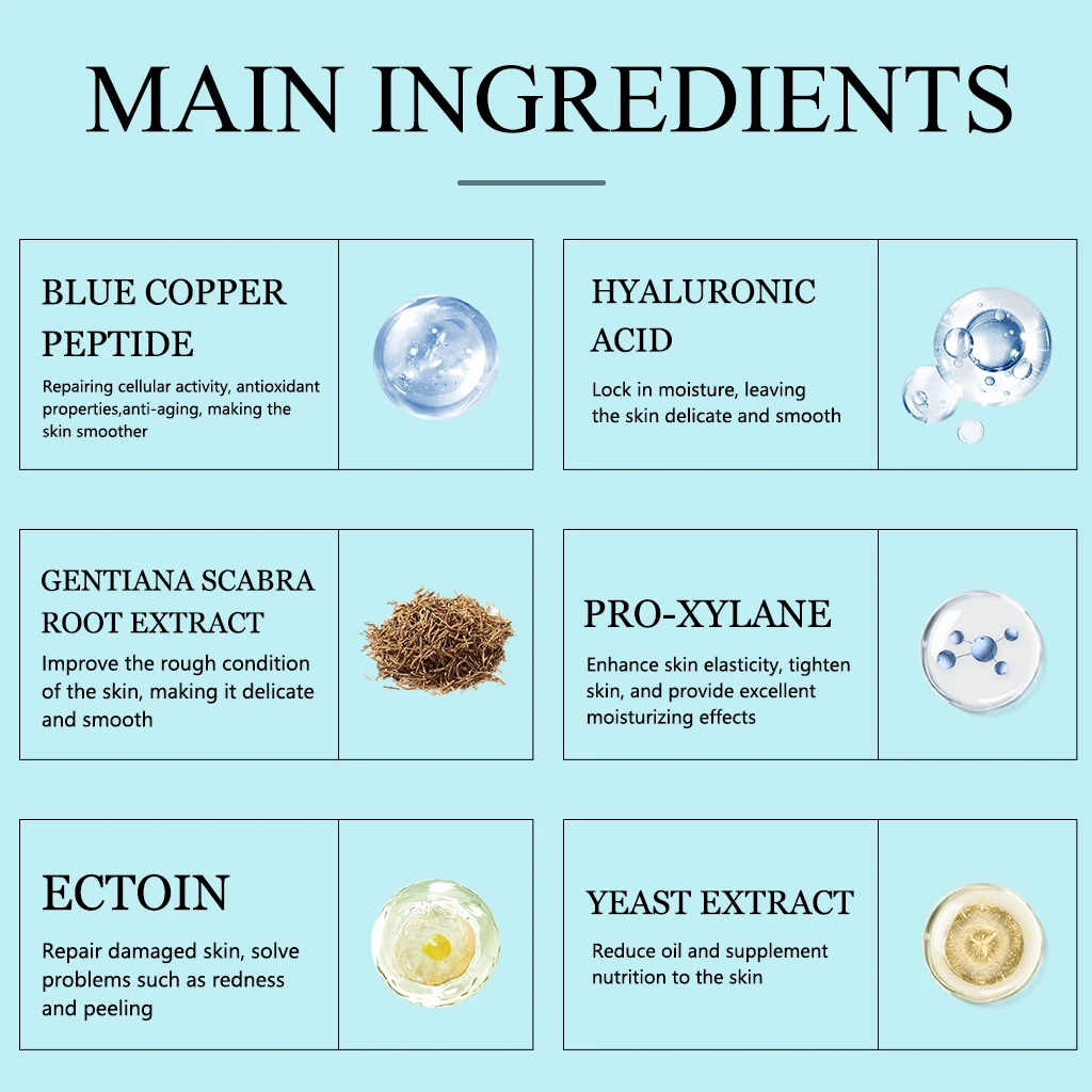OEM ODM New Idea Deeply Moisturizing Repair Anti Aging Serum Water Blue Copper Peptide Aurora Essence Water
