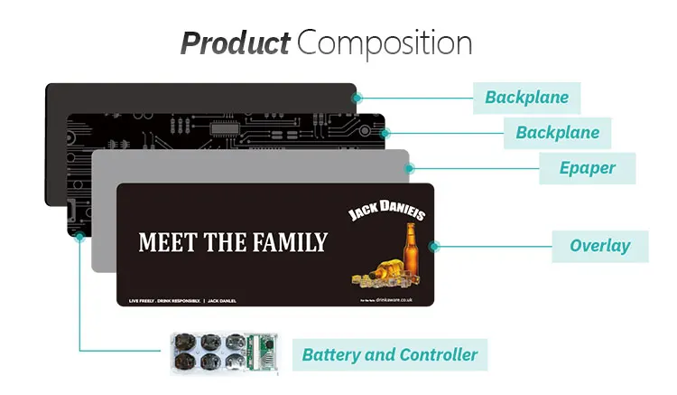 Retail Digital Signage Pos Flexible E Ink E-Paper Shelf Edge Segment Display For Brand Promotion Advertisement