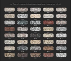 Wanlei Strong Adhesion Anti-crack Granite Imitating Paint