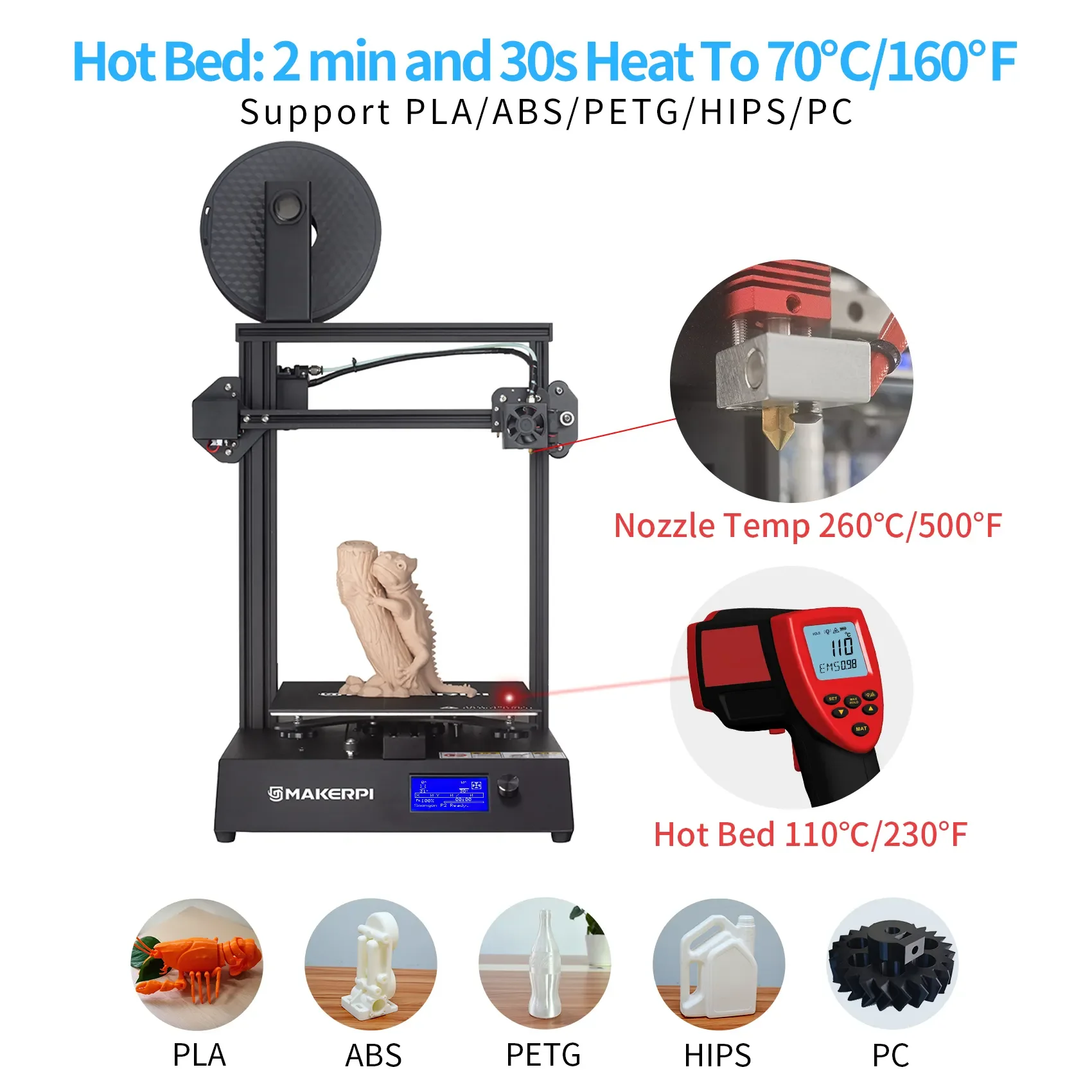 MakerPi P2 Multi Function PLA/ABS/PETG/HIPS/PC 3D-Drucker Dropshipping Test Best Online Shopping 3D Printer Store Sole