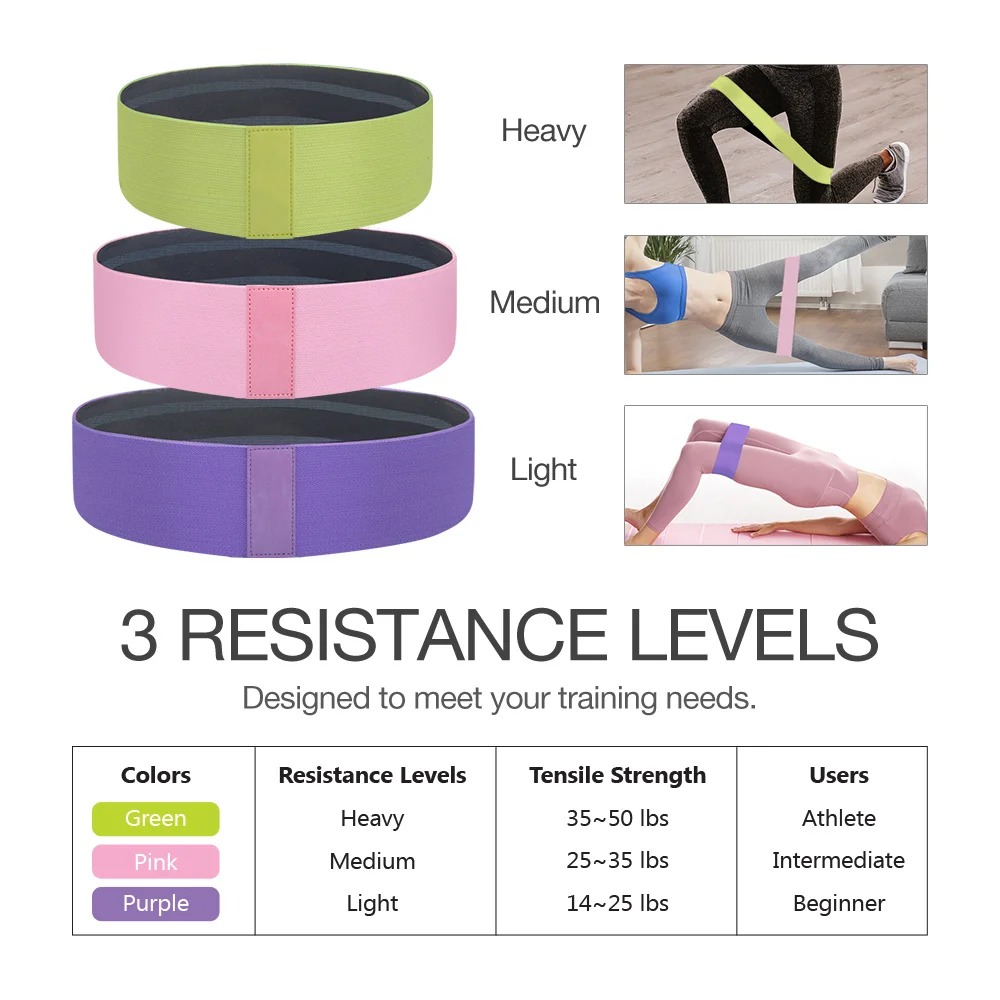 Amazon hot sale high elastic resistance band training hip high efficiency fitness non-slip tension band kit yoga elastic band